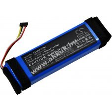 Helyettest akku Xiaomi tpus GH3DC01FM