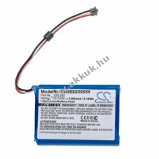 Helyettest akku ICOM IC-M25 tpus BP-282, 1400mAh