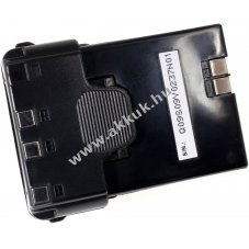 Helyettest rdi akku Kenwood tpus PB-41