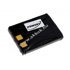 Helyettest akku Midland tpus PB-777