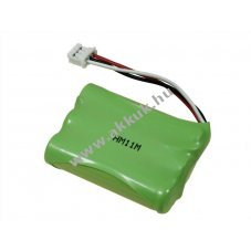 Helyettest akku B+O Beocom 6000