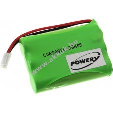 Helyettest akku Radio Shack CLT2402