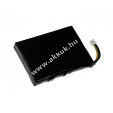 Helyettest akku HP iPAQ rz1717 1450mAh