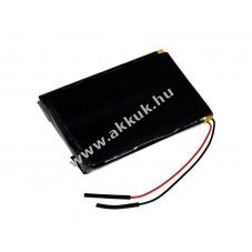 Helyettest akku Palm Tungsten TX