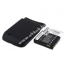 Helyettes�t� akku Samsung Galaxy W 2900mAh