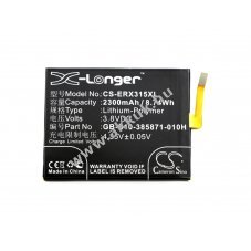 Helyettest okostelefon akku Sony Ericsson F3116