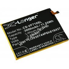 Helyettest okostelefon akku ZTE Blade X