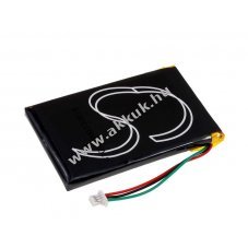 Helyettes�t� akku Garmin t�pus AD21AD23B0WOW