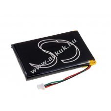 Helyettest akku Garmin tpus 010-00657-06