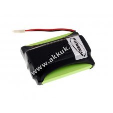 Helyettest akku Panasonic Handheld ZE-79