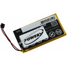 Helyettest akku Garmin tpus 361-00090-00