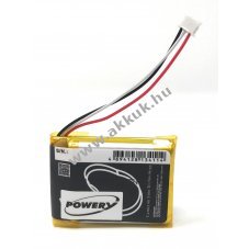 Helyettest hangszr, hangfal akku JBL Go Smart