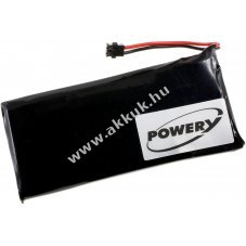 Helyettest akku Nintendo Switch Controller