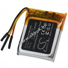 Helyettest mikrofon rendszer akku Rode Wireless Go