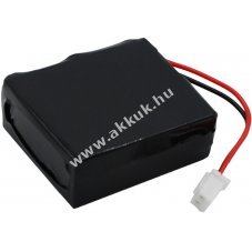 Helyettest akku Ratiotec bankjegyvizsgl tpus ICP483440AL 3S1P