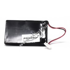 Helyettest Labor-Pipette akku Rainin EDP3