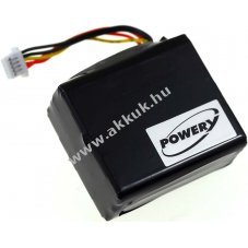 Helyettest akku Lytro ILLum A1