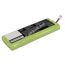 Helyettest akku Nikon BC-60