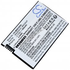 Helyettes�t� akku BMW t�pus D-80788