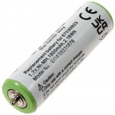 Helyettest kompatibilis akku Braun 81431528