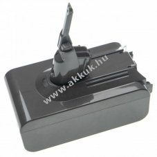 Helyettest akku Dyson V8 Animal tpus 215681 4000mAh