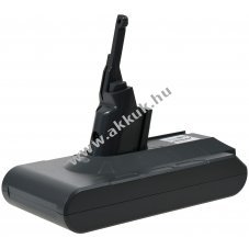 Helyettest akku Dyson tpus 215866-01/02