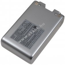 Helyettest akku porszv Dreame T30 / tpus P2033-8S1P-PAA