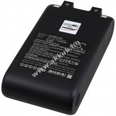 Helyettest akku kzi porszvhoz Dreame R10 Pro / tpus V2213V-8S1P-BWA