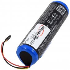 Helyettest riaszt akku Home Security Nest Connect H17