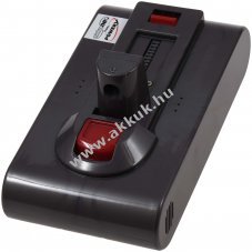 Helyettes�t� RedRoad t�pus ZL-82990640 akku