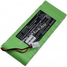Kompatibilis akku Roto tpus 2412-3011