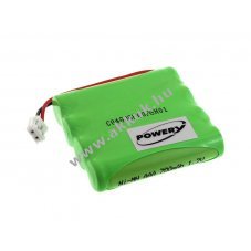 Helyettest akku bbir Harting & Helling Janosch MBF5151