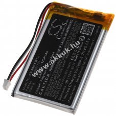 Helyettest akku Moonybaby Trust 30 / Split 55 / MB55933 / tpus AHB503759 bbir