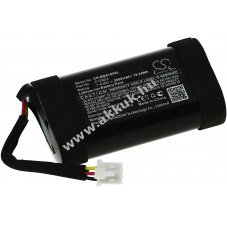 Helyettest hangszr akku Bang & Olufsen BeoPlay A1