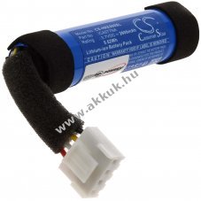 Helyettest akku Harman / Kardon tpus ICA077NA