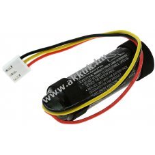 Helyettest akku Harman / Kardon tpus ICR22650