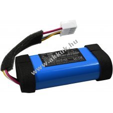 Helyettest hangszr akku JBL Flip 5 Eco