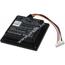 Helyettest kompatibilis akku JBL tpus DH14026CHM