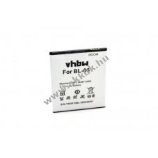 Helyettest akku THL T6s, T6 Pro tpus BL-06 2250mAh