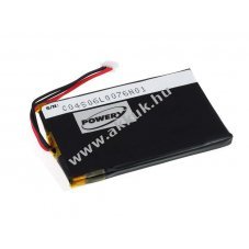 Helyettest akku Fitage tpus 1PLF503759
