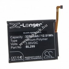 Helyettest akku Lenovo Z5s 3250mAh