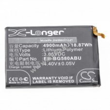 Helyettest akku Samsung Galaxy M20 tpus EB-BG580ABU 4900mAh