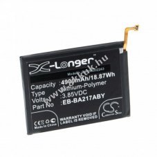 Helyettest akku Samsung Galaxy A21s 2020 4900mAh