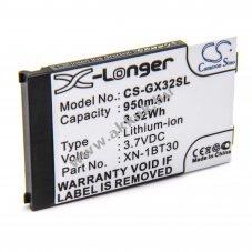 Helyettest akku Sharp GX15/GX25/GX30/GX30i