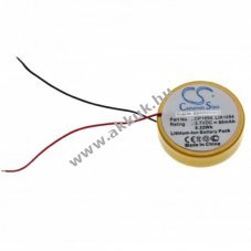 Helyettest akku Bose SoundSport Wireless tpus CP1654 60mAh