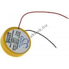 Helyettest akku Bose CP1654