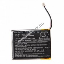 Helyettest akku Sennheiser PXC 550 tpus AHB413645PCT, 650mAh