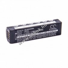 Helyettest akku Shure GLX-D, GLXD1, GLXD2 1100mAh
