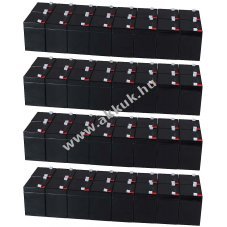 Powery lom zsels akku sznetmenteshez APC Smart-UPS SURT20KRMXLI