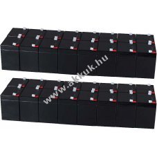 Powery lom zsels akku sznetmenteshez APC Smart-UPS SURT8000XLI